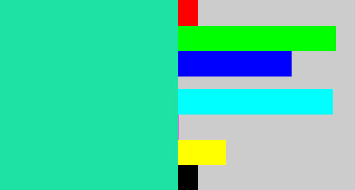 Hex color #1de2a4 - aqua green