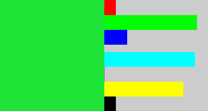 Hex color #1de437 - hot green