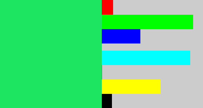 Hex color #1de561 - tealish green
