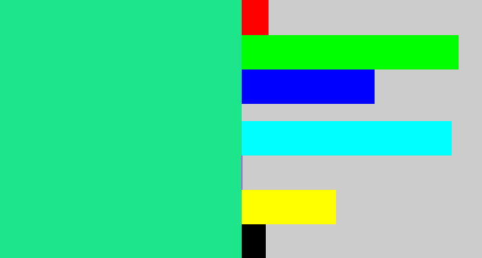 Hex color #1de58c - aqua green