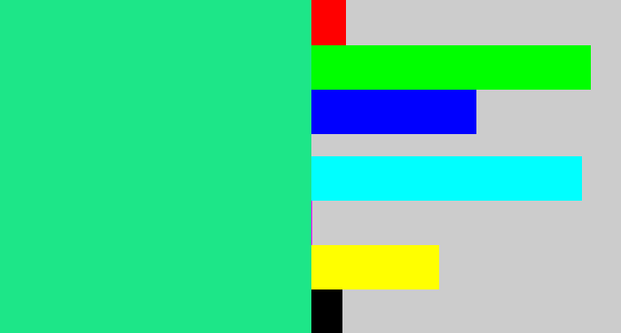 Hex color #1de688 - aqua green
