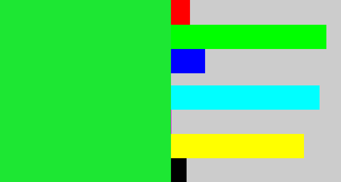 Hex color #1de733 - hot green