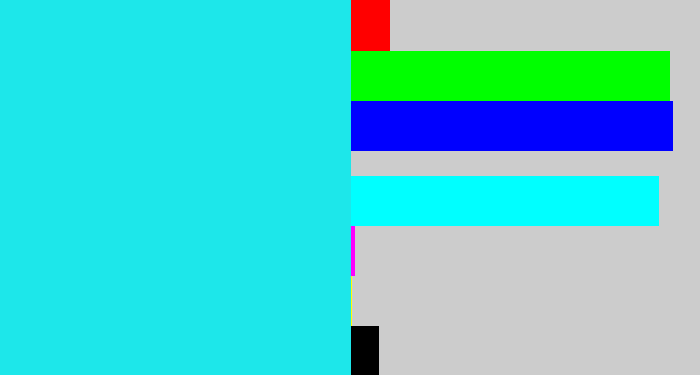Hex color #1de7ea - bright aqua