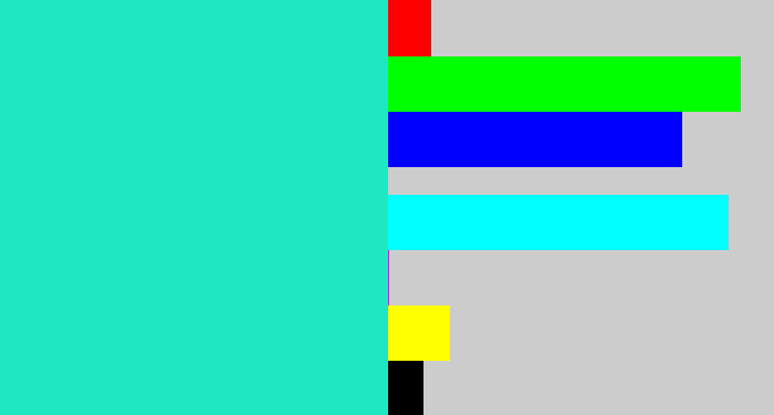 Hex color #1de8c2 - aqua