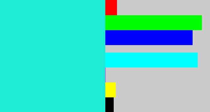 Hex color #1debd3 - aqua