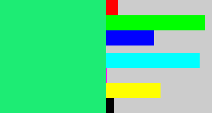 Hex color #1dec74 - spearmint