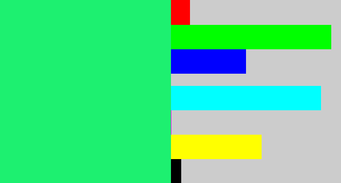 Hex color #1df070 - spearmint