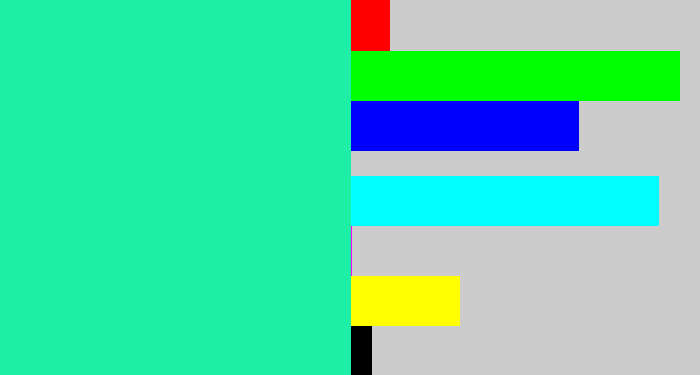 Hex color #1df0a6 - greenish cyan