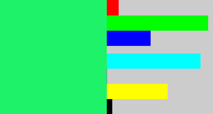 Hex color #1df269 - spearmint