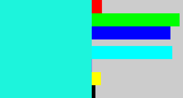 Hex color #1df4dc - bright aqua