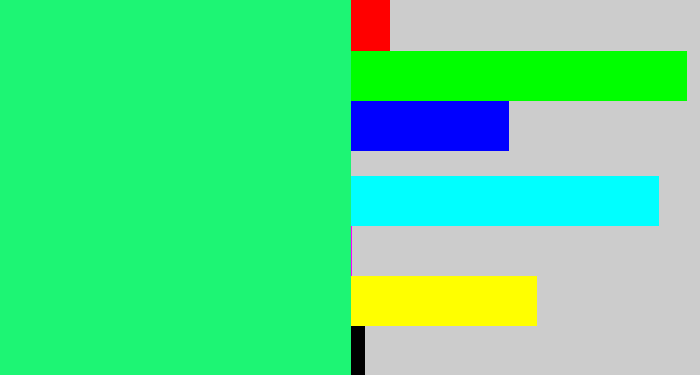 Hex color #1df574 - spearmint