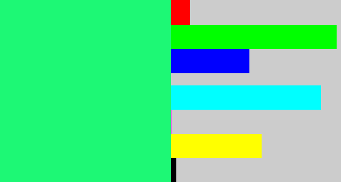 Hex color #1df875 - spearmint