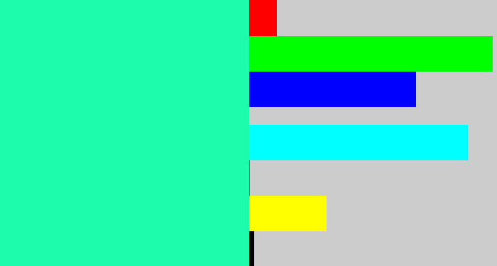 Hex color #1dfbac - greenish cyan