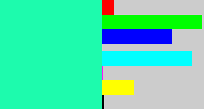 Hex color #1dfbad - greenish cyan