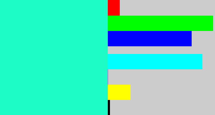 Hex color #1dfbc6 - aqua