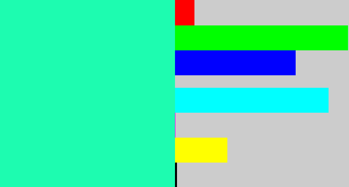 Hex color #1dfcb0 - greenish cyan