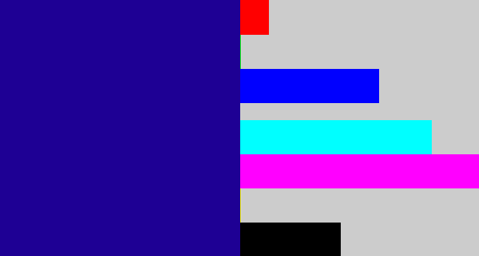 Hex color #1e0094 - ultramarine