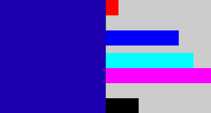 Hex color #1e00b0 - ultramarine