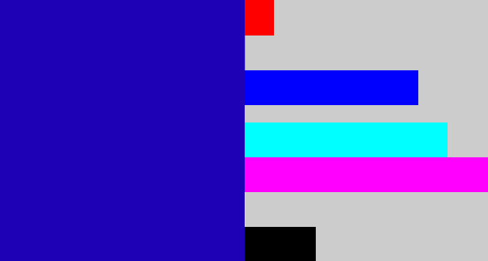 Hex color #1e00b5 - ultramarine