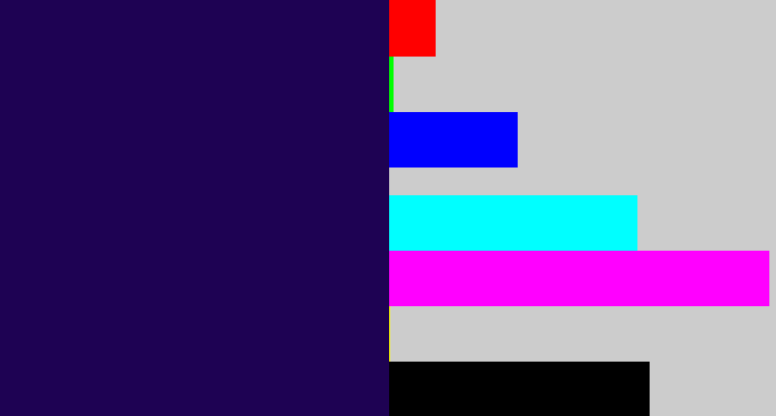 Hex color #1e0253 - dark indigo