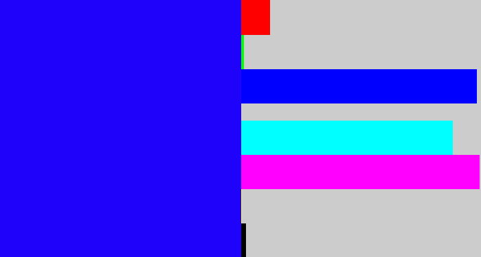 Hex color #1e02fa - strong blue