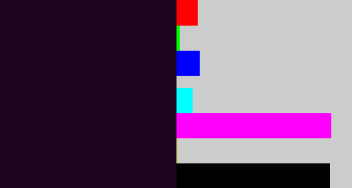 Hex color #1e0421 - very dark purple