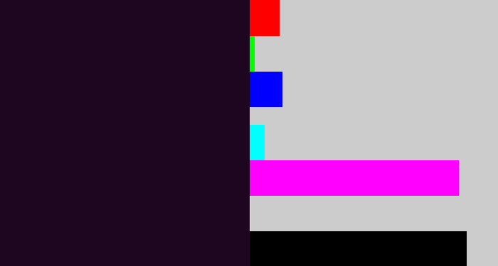 Hex color #1e0520 - very dark purple
