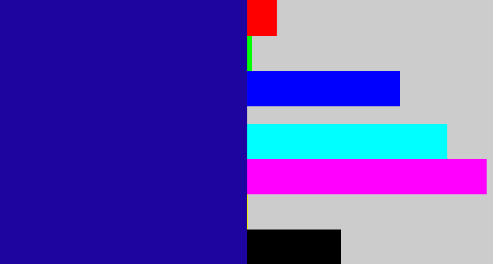 Hex color #1e059f - ultramarine
