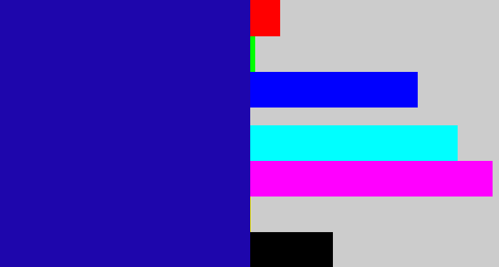 Hex color #1e06ac - ultramarine