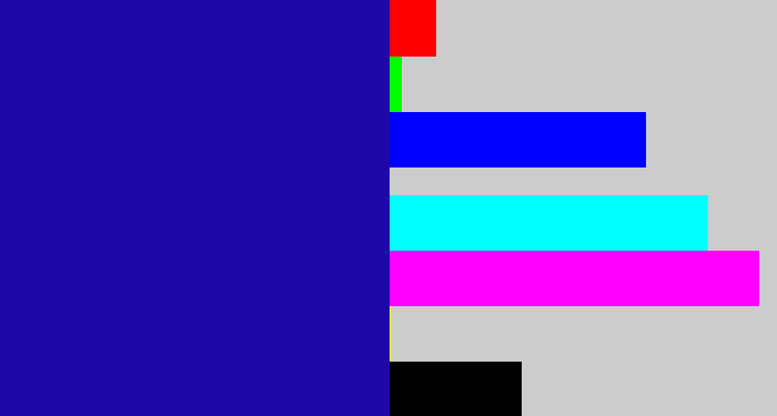 Hex color #1e08a8 - ultramarine