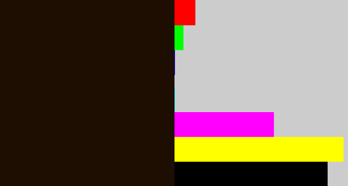 Hex color #1e0d01 - very dark brown