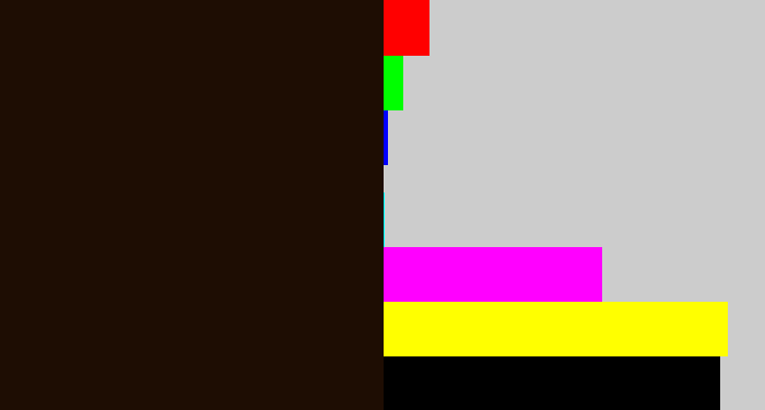 Hex color #1e0d03 - very dark brown