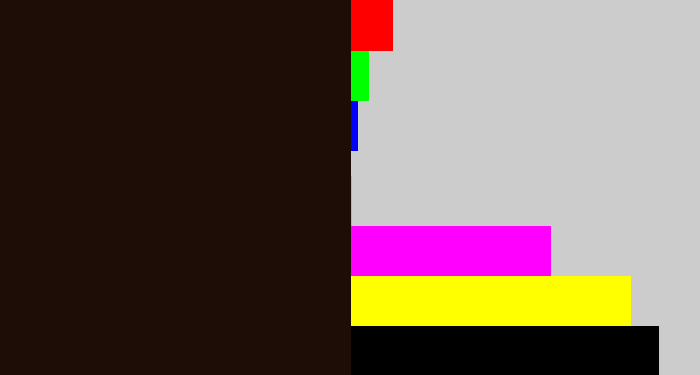 Hex color #1e0d06 - very dark brown