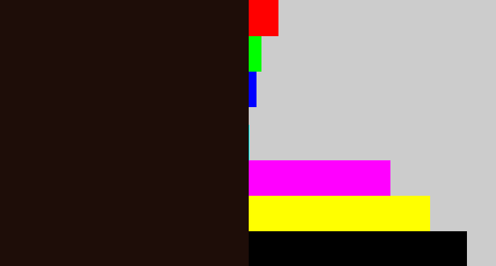Hex color #1e0d08 - very dark brown