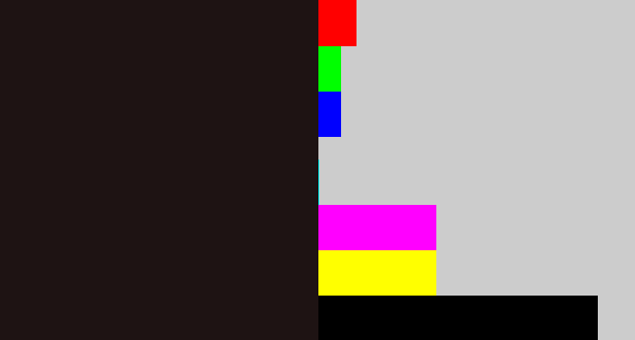 Hex color #1e1313 - almost black