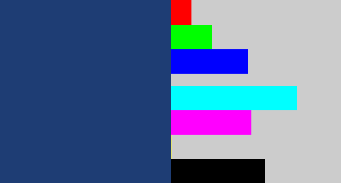 Hex color #1e3d74 - dark slate blue