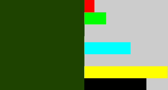 Hex color #1e4301 - forrest green