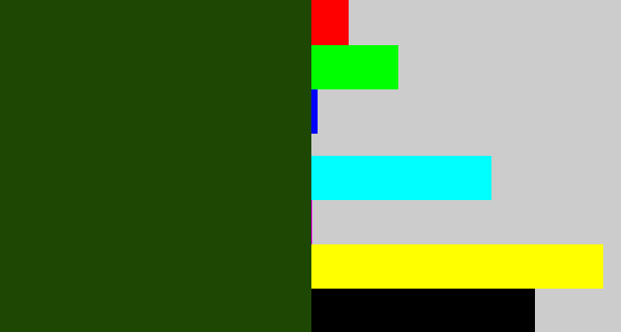 Hex color #1e4704 - forrest green