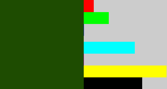 Hex color #1e4c01 - forrest green