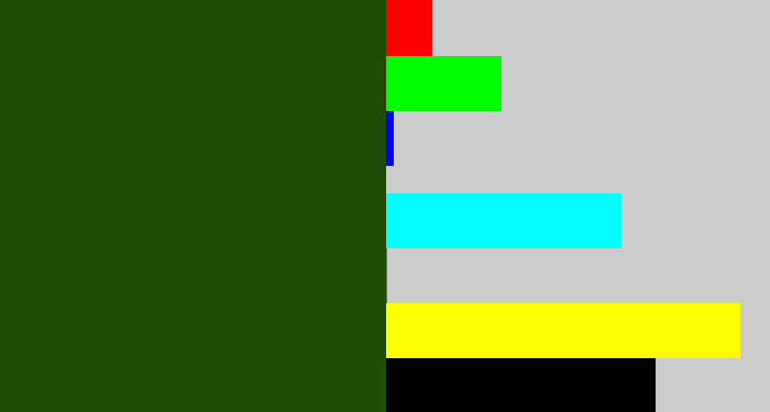 Hex color #1e4c06 - forrest green