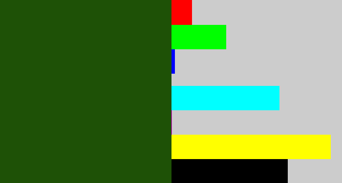 Hex color #1e5106 - forrest green