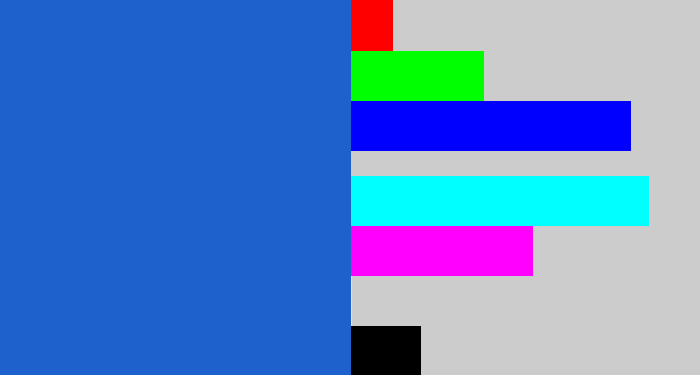 Hex color #1e61cc - medium blue