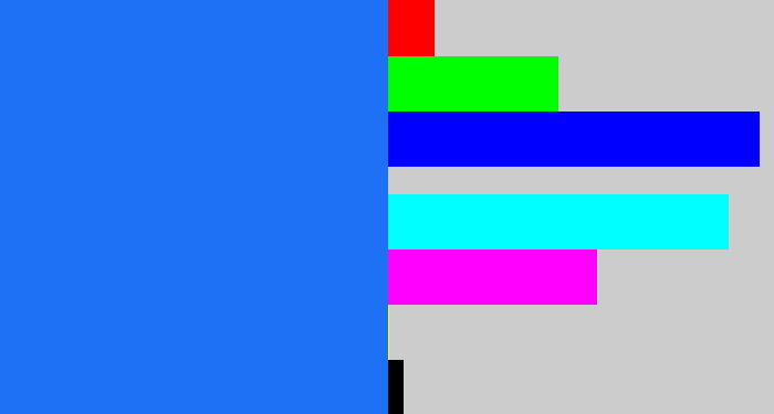 Hex color #1e71f4 - clear blue