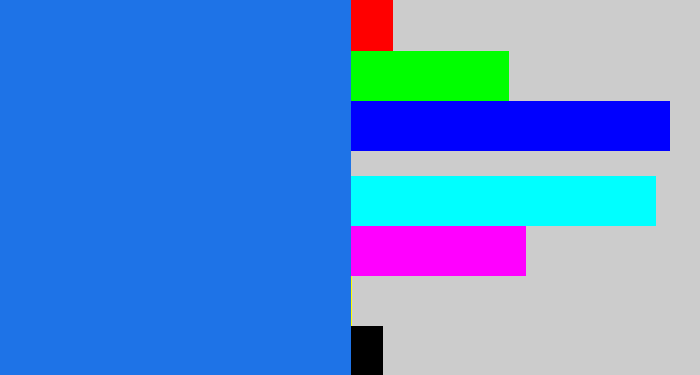 Hex color #1e73e7 - azul