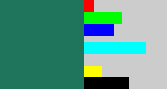 Hex color #1e755b - dark green blue