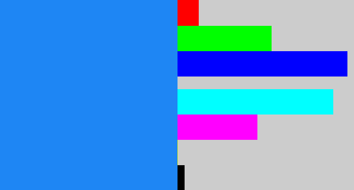 Hex color #1e86f4 - clear blue