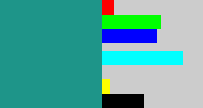 Hex color #1e9589 - blue/green