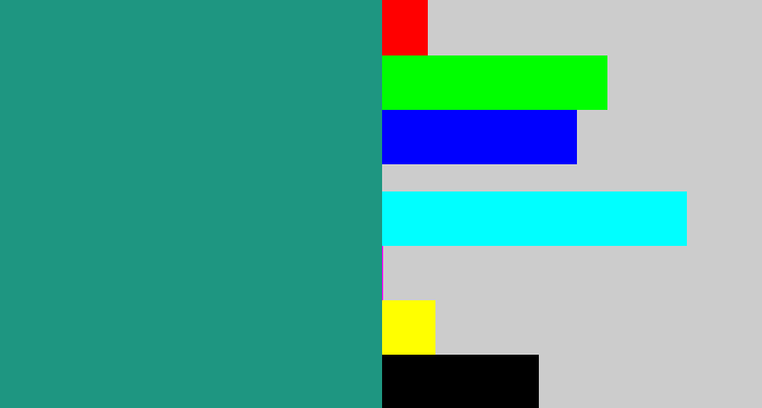 Hex color #1e9681 - blue/green