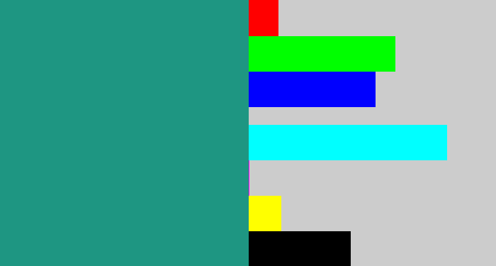 Hex color #1e9682 - blue/green