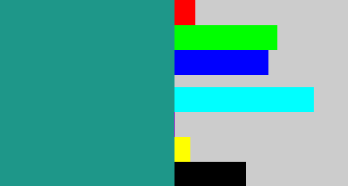 Hex color #1e9789 - blue/green